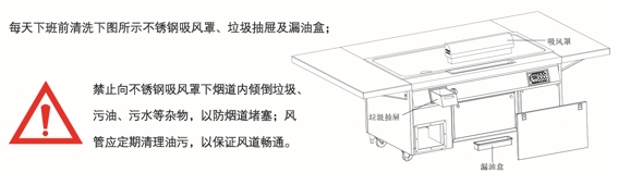 志銘鐵板燒設(shè)備的維護(hù)保養(yǎng)